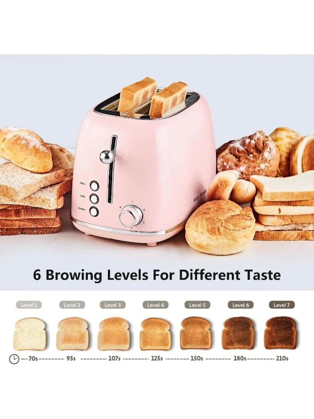 2 Slice Pink Retro Stainless Steel with Bagel Defrost Functions Tray Toaster